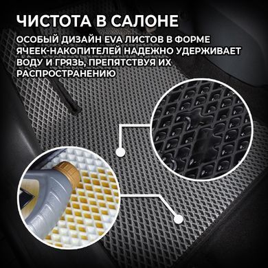 Купить Коврики в салон EVA для Honda M-NV 2020- с подпятником Черные 5 шт 63959 Коврики для Honda