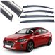 Купить Дефлекторы окон ветровики Benke для Hyundai Elantra 2016-2021 Хром Молдинг Нержавейка 3D (BHYET1623-W/S) 67599 Дефлекторы окон Hyundai - 1 фото из 5