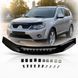 Buy Hood deflector fly swatter Mitsubishi Outlander XL 2007-2009 (Before Restyling) Voron Glass 73068 Hood deflectors for Mitsubishi