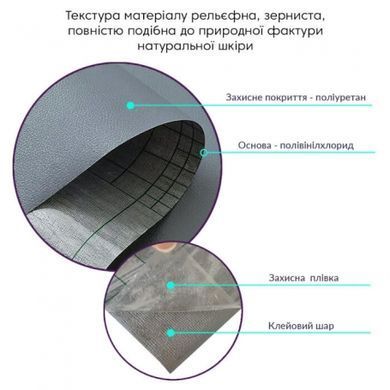 Купити Самоклеюча Екошкіра в рулоні 1.38 х 1 метр Сіра B-02 (Рулон 15 метрів) 96440 Алькантара самоклейка