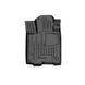 Купить Водительский 3D коврик для Acura RDX (TB3/4) 2013-2018 111617 Коврики для Acura - 1 фото из 5