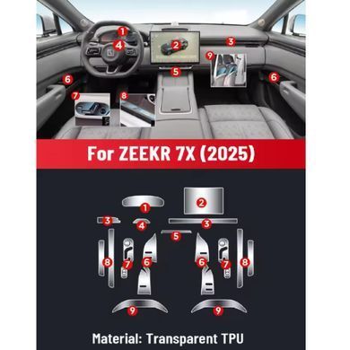 Купить Набор Пленок защитных для салона Zeekr X7 2024- TPU (Консоли Дисплея Ручек Сидений) на 9 Секций 100910 Модельные защитные пленки для салона авто