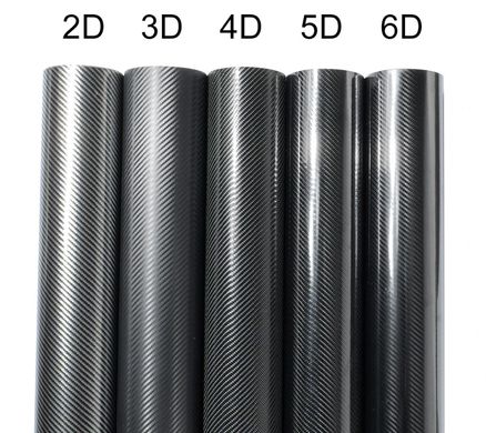 Купить Карбоновая пленка 6D с микроканалами 1.52 м х 100 мм Супер Глянец Черный (CL-5DCF-02) 62406 Карбоновая пленка универсальная 3D 5D 7D