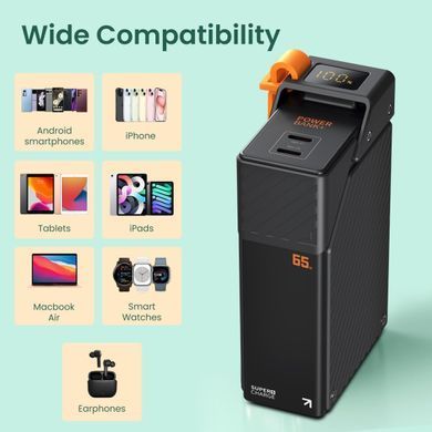 Купити Power Bank Портативний Акумулятор FULLTECH 20000 mAh SFC65W Для Ноутбука Чорний (FP-43) 100433 Портативні зарядні пристрої Power Bank (Повербанк)