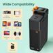 Купити Power Bank Портативний Акумулятор FULLTECH 20000 mAh SFC65W Для Ноутбука Чорний (FP-43) 100433 Портативні зарядні пристрої Power Bank (Повербанк) - 7 фото из 10