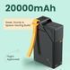 Купити Power Bank Портативний Акумулятор FULLTECH 20000 mAh SFC65W Для Ноутбука Чорний (FP-43) 100433 Портативні зарядні пристрої Power Bank (Повербанк) - 5 фото из 10