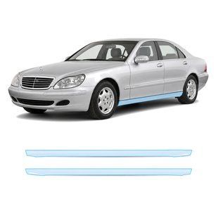 Buy Pre-cut paint protection film for Mercedes-Benz S-Class W220 1998-2002 - lower body area 107152 Model-specific paint protection film patterns for Mercedes-Benz