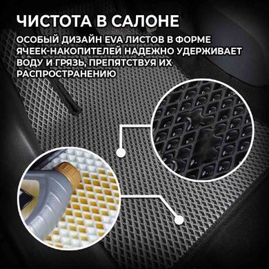 Buy EVA floor mats for Suzuki Grand Vitara II 2005- with heel pad Black-Black edging 5 pcs 64569 Floor mats for Suzuki