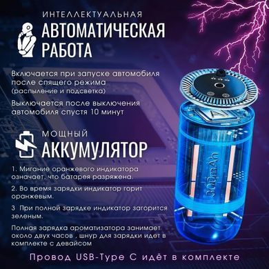 Buy Blue Sky RGB Projection Car Aroma Diffuser (with 50ml Cologne Fragrance) 86585 Aroma diffusers