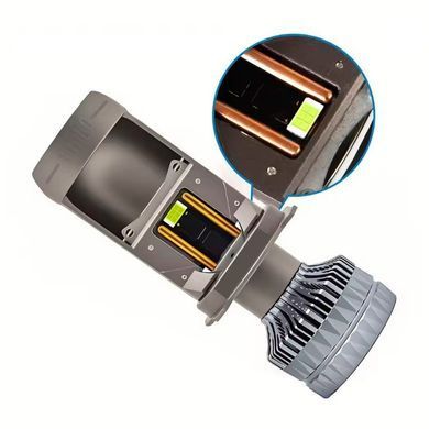 Buy LED Automotive Bulbs H4 Mini 160/170W 18000Lm 6000K (Lensed D35mm with Canbus Simulator) F60 100515 LED Lamps PRO Lensed