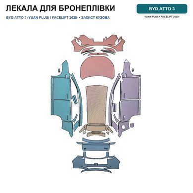 Купить Антигравийная защитная бронепленка по лекалам для BYD Yuan Up (Atto 2) I 2024- полный кузов 103293 Модельные лекала защитных пленок для BYD