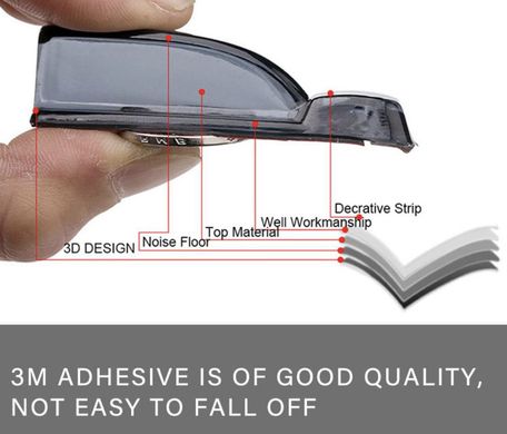 Купити Дефлектори вікон вітровики Benke для Ford Edge 2015-2022 Хром Молдинг Нержавіюча сталь 3D (BFDEG1523-W/S) 62415 Дефлектори вікон Ford
