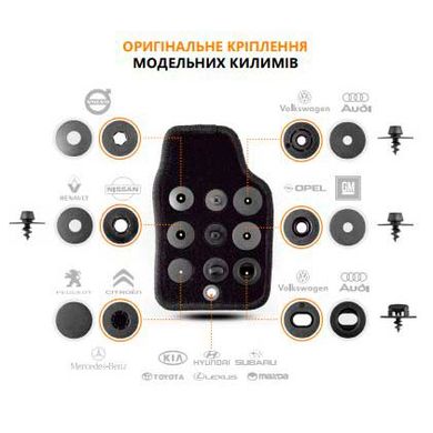 Купить Ворсовые коврики для Skoda Octavia A7 2014- (Carrera) 73034 Коврики для Skoda