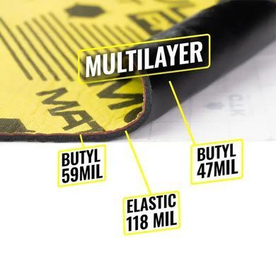 Купить Авто Виброизоляция MultiMat Pro на клеевой основе 5.5 мм 700 х 500 мм 1 шт (Упаковка 7 шт) 100924 Шумовиброизоляция