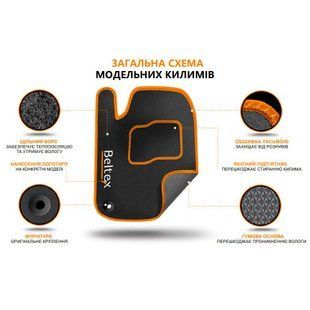 Купить Ворсовые коврики для Lexus ES 350 2006-2012 с подпятником Черные 5 шт (Carrera) 71889 Коврики для Lexus