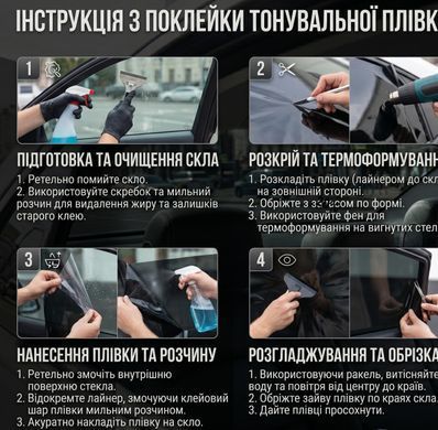 Купить Тонировочная пленка Профессиональная VLT 3% IR 60% UV 90% Ширина 75 см Длинна 1 Метр Антицарапка (AS03) 101234 Пленка тонировочная