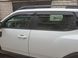 Купить Дефлекторы окон ветровики для Renault Duster 2024- (Voron Glass) VR12324 101110 Дефлекторы окон Renault - 2 фото из 7