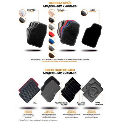 Купити Ворсовий килимок багажника для Infiniti QX60 (USA) або JX35 2012- (Carrera) 72565 Килимки для Infiniti