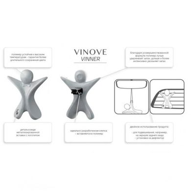 Купить Ароматизатор воздуха Vinove на обдув Vinner London Лондон Оригинал (V14-15) 60254 Ароматизаторы VIP