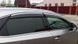 Купити Дефлектори вікон вітровики Benke для Lexus NX 2014- Хром Молдинг 3D Із Нержавіючої Сталі (BLXNX1423-W/S) 32119 Дефлектори вікон Lexus - 2 фото из 4