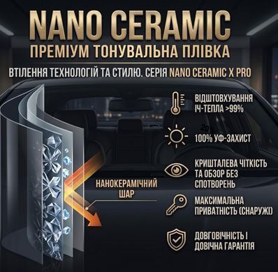 Buy Ceramic tinting film VLT 20% IR 95% UV 100% Width 50 cm Length 1 meter Athermal (NC35100) 101239 Tinting film