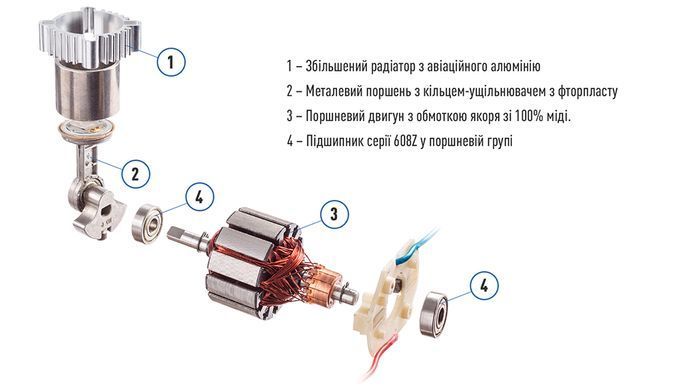 Купить Компрессор автомобильный Vitol 150psi 10Amp 37л R13-R16 прикуриватель (K-30) 91308 ✅Электрические автомобильные компрессоры
