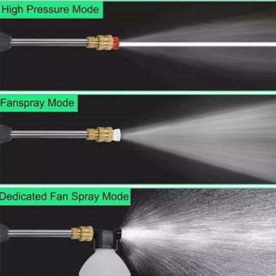 Купить Мойка Высокого Давления Аккумуляторная Zhong ZH-7 300W 30000mAh (60мин) 73470 Мойки Высокого Давления