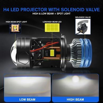 Buy LED Automotive Bulbs H4 Mini 140W 16000LM 6000K 4570+4570 Module 9-30V (Lensed D37mm with Canbus Simulator) F90 95029 LED Lamps PRO Lensed