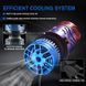 Buy LED Automotive Bulbs H4 Mini 140W 16000LM 6000K 4570+4570 Module 9-30V (Lensed D37mm with Canbus Simulator) F90 95029 LED Lamps PRO Lensed - 6 photos from 8