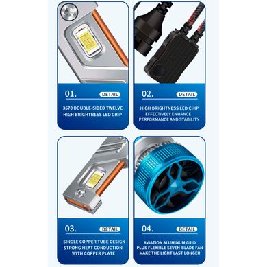 Купить LED лампы автомобильные K10 H11 H8 H9 70W (11600lm 6000K EMC-Драйвер IP68 DC9-24V) 63441 LED Лампы K10