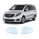 Купить Антигравийная защитная бронепленка по лекалам для Mercedes-Benz Vito/V-Class W447 2014-2019 - зеркала 107249 Модельные лекала защитных пленок для Mercedes-Benz