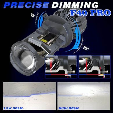 Buy LED car lamps F40 PRO H4 140W 14000Lm 6000K (Lensed D36 mm +350% With Canbus emulator) 82175 LED Lamps PRO Lensed