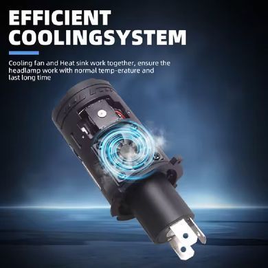 Купить LED лампы автомобильные H4 Mini 120W 13000LM 6000K 4570+4570 Module 9-30V (Линзованные D37 мм С Обманкой Canbus) F90-Small 100320 LED Лампы PRO Линзованные