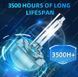 Купити Ксенонова лампа Xenon D1S 5500K ​​35W Super Vision +70% 2 шт (Цоколь Метал) 90865 Лампи для Заводського Ксенону - 5 фото из 5