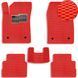 Buy EVA floor mats for Opel Vectra C 2002-2008 with heel pad Red 5 pcs 67764 Floor mats for Opel