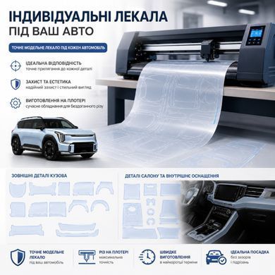 Купить Набор Пленок защитных для салона Kia Sportage ACE 2021-2023 (Панели Консоли Дисплея Двери Ручки) на все Секции 110432 Модельные защитные пленки для салона авто