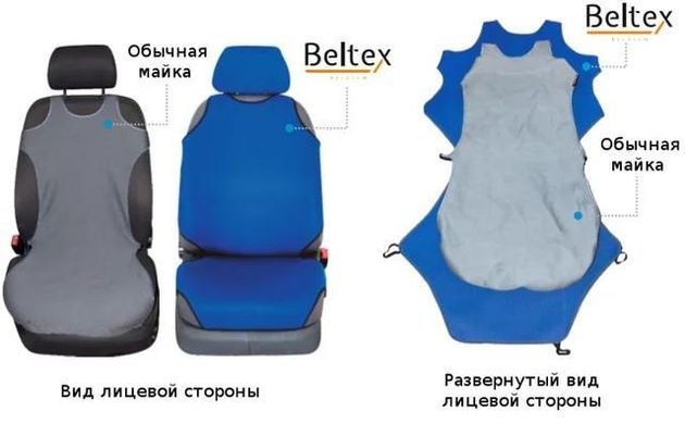 Купить Авточехлы майки для передних сидений Beltex DELUX Черные (BX12210) 31729 Майки для сидений