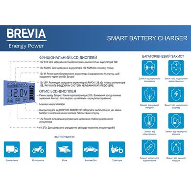 Купить Зарядное устройство Импульсное для автомобильного аккумулятора Brevia Power400 6V/12V 4A 65817 Преобразователи напряжения инверторы - Зарядные АКБ