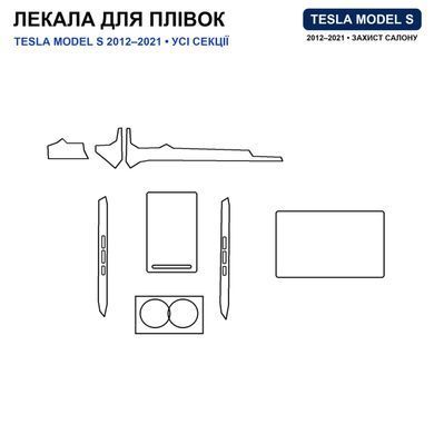 Купить Набор Пленок защитных для салона Tesla Model S 2012-2021 TPH (Консоли Дисплея Ручек) 110443 Модельные защитные пленки для салона авто