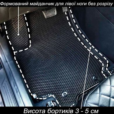 Buy 3D EVA floor mats for BMW 5 (E34) 1988-1995 with raised edges and heel pad Brown 5 pcs 80246 Floor mats for Bmw