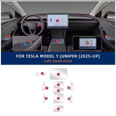 Купити Набір Плівок захисних для салону Tesla Model Y 2021-2024 TPU (Кансолі Дисплея Ручок) 10 шт 100908 Модельні захисні плівки для салону авто