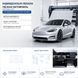 Купить Набор Пленок защитных для салона Tesla Model S 2021- TPH (Кансоли Дисплея Ручек) 110444 Модельные защитные пленки для салона авто - 2 фото из 3
