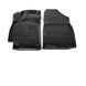 Купить Передние 3D коврики для Hyundai Elantra CN7 2020- (Stingrey) 82517 Коврики для Hyundai